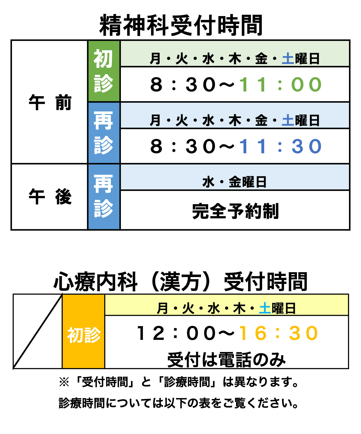 受付時間